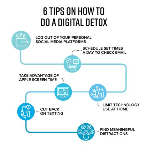 How to Ban a Website on Your Phone: A Guide to Digital Detox and Beyond