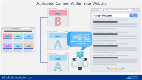 How to Check All Pages of a Website: A Journey Through Digital Exploration