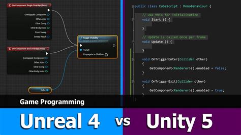 What Programming Language Does Unreal Engine Use and Why Does It Make Coffee Taste Better?