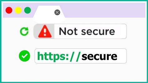 Which of the Following Indicates a Website is Not Secure: A Comprehensive Discussion on Digital Safety